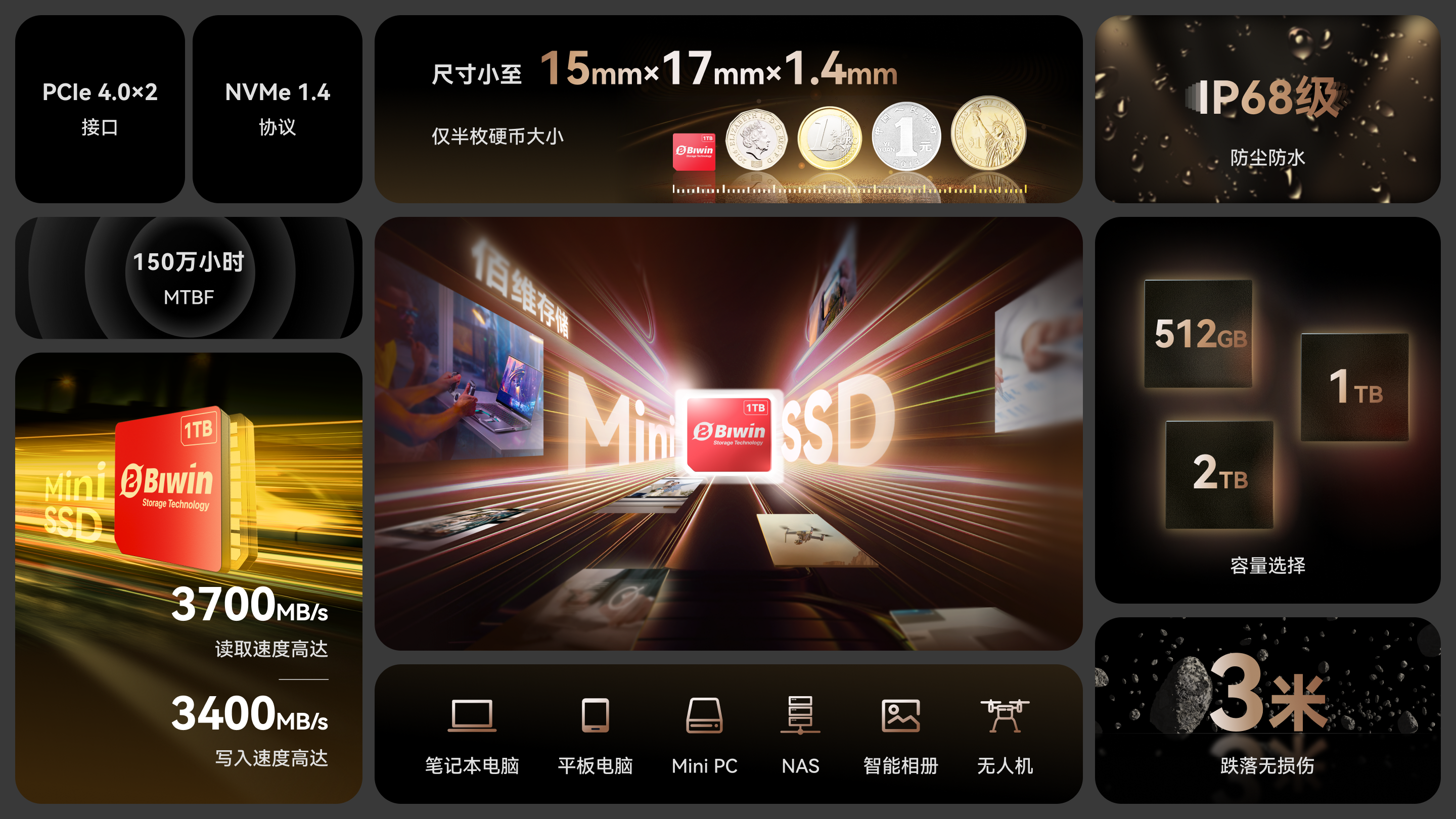 pg����������Ϸ�ٷ���-PG��������ƽ̨���°�����v6.9.1801�汾